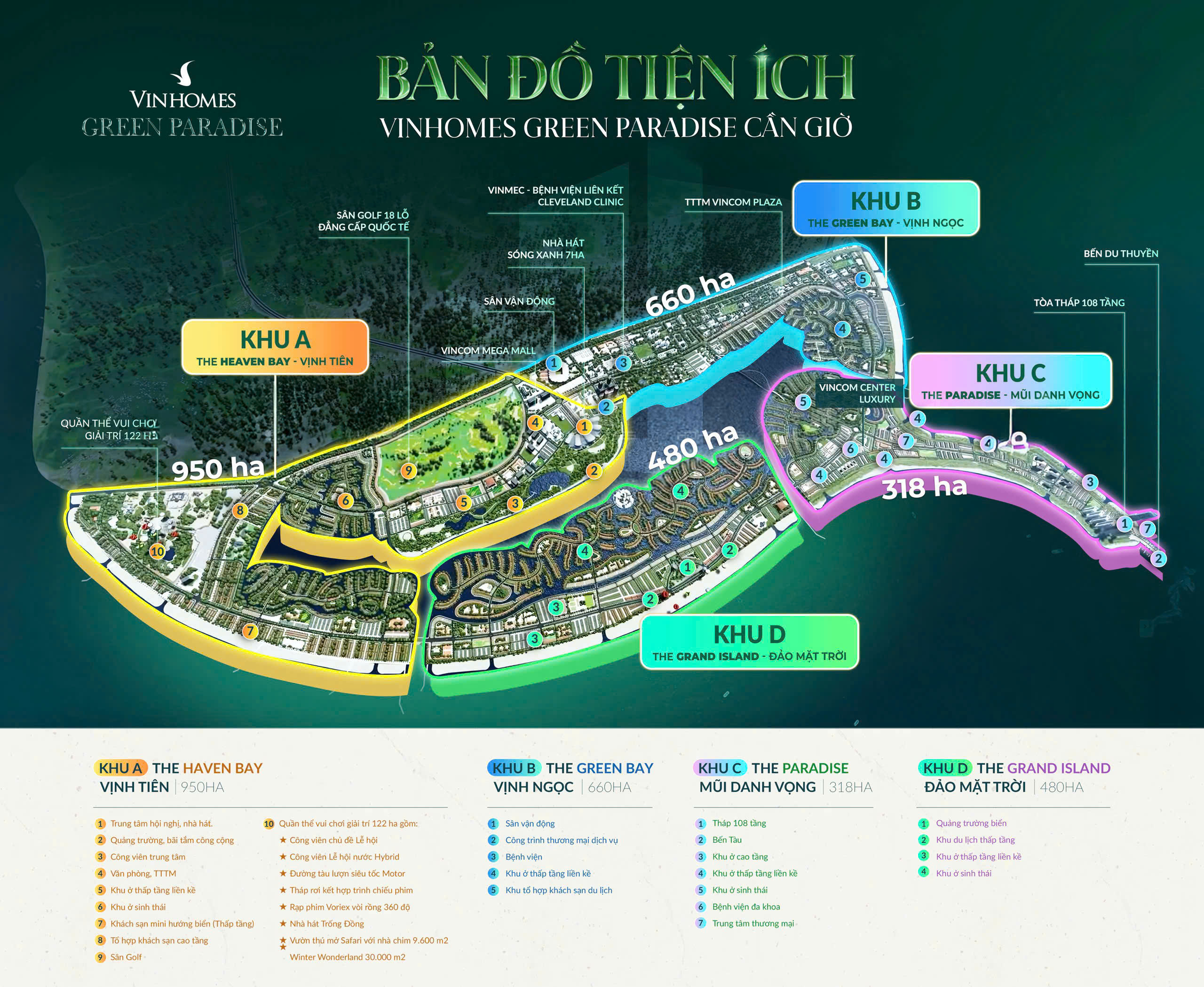 Master Layout Vinhomes Green Paradise Cần Giờ
